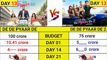 De de Pyaar de 2 movie day 13 collection|De de Pyaar de 2 business|Ajay Devgan| topalways 