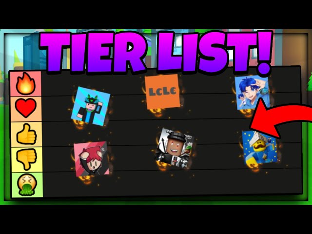 Create a Pet Simulator X Huge Pet Tier LIst Tier List - TierMaker