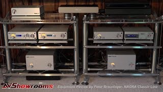 Nagra Audio Clic Line Review, Pt. 3 Reviewer Conclusions, A Worlds Greatest Audio System