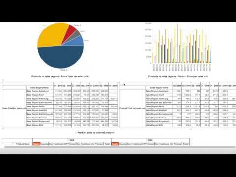 BellaDati Tutorial - Export Scheduling