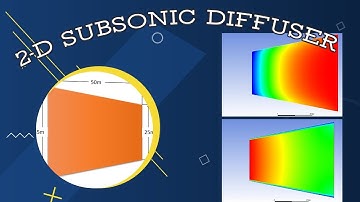 Isentropic Flow Analysis in a 2-D Subsonic Diffuser (VTU Lab experiment)