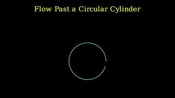 Two Dimensional Flows-1