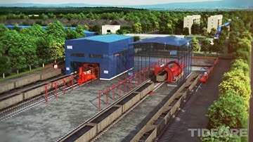 TIDFORE Bulk Material Handling - Car Dumper System