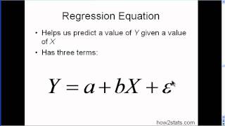 Linear Regression (part 2)