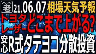 【相場天気予報】雇用統計の結果が悪く金利下落。その結果、米市場は上昇し、ドル円は下落した。週明けの日経平均は上値が重いが、流行後を見据えた銘柄が活気づいている。チャンスはどこに？ラジオヤジの相場解説。