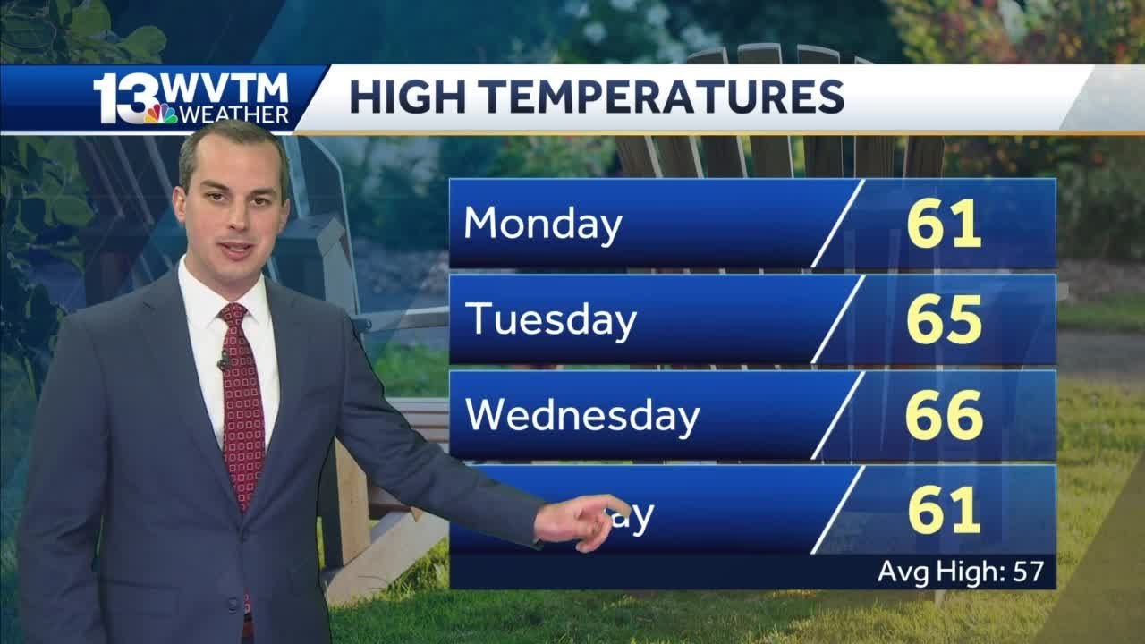 Warmer weather heading our way - YouTube