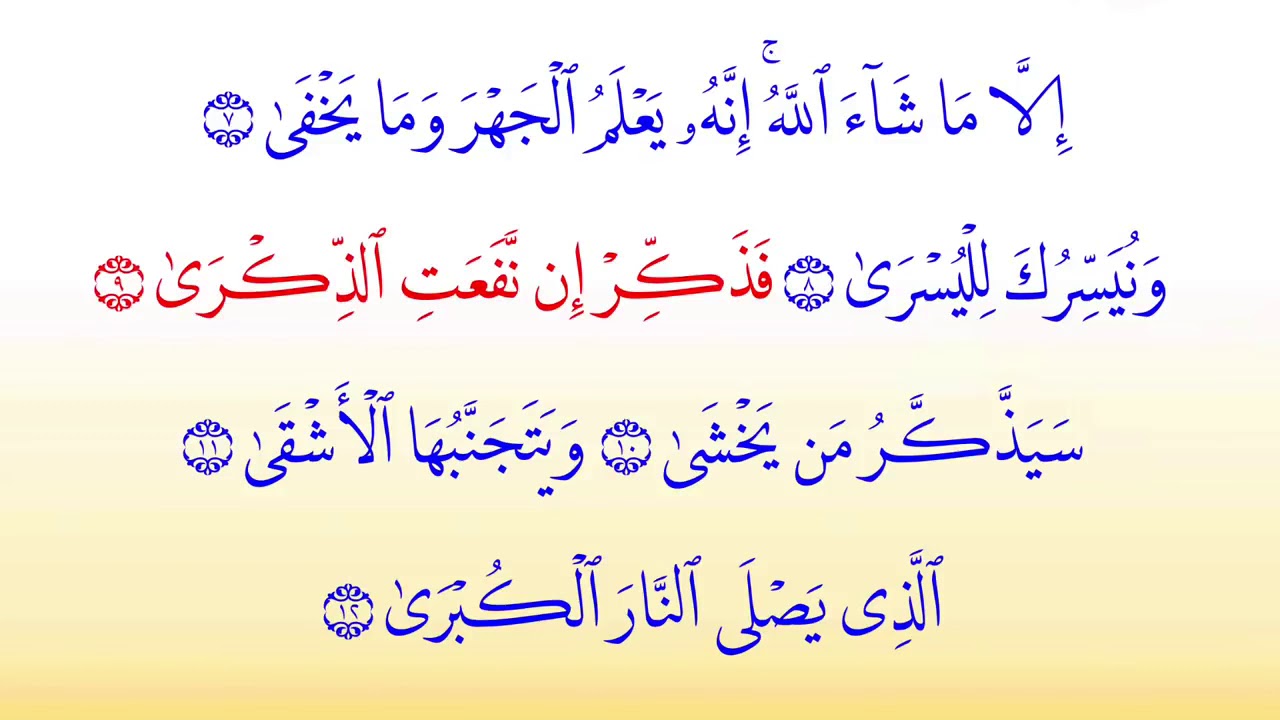 Ала ала ала восточная. Сура Аль шарх. Ла ал ал. Surat al-'Ala PNG. Машаллаху Каана ва лам яшалам ал ыймаану икрорум бил тасдыйку.