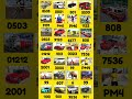 Real code 💥 Indian bike driving 3d all new cheat code update + plugin cheat code