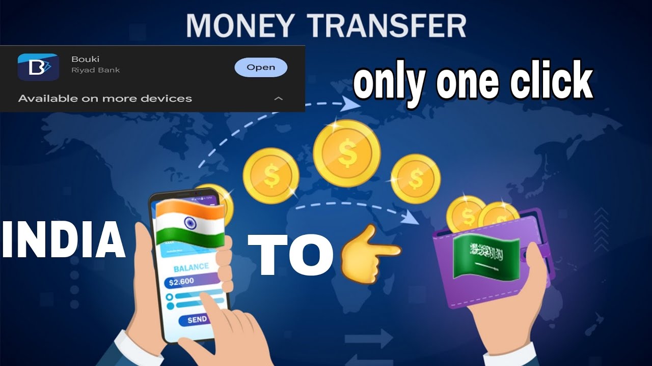 Send Money India To Saudi send-money-india-to-saudi