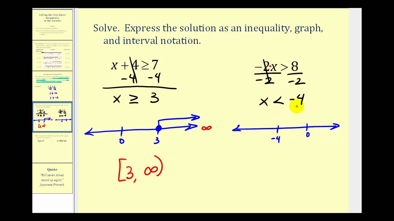 Solving Inequalities (video lessons, examples, solutions)