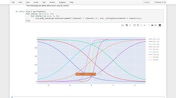 Lecture 24.02 - Logistic Model and Function