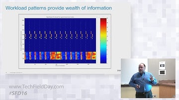 Dell EMC PowerMax and Machine Learning with Vince Westin