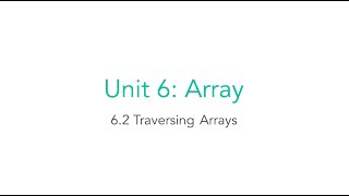 AP CSA 6.2 Traversing Arrays
