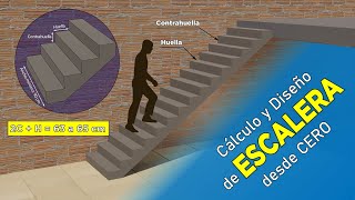 APRENDE A CALCULAR, DISEÑAR y CONSTRUIR UNA ESCALERA DESDE CERO | ESCALERA RECTA