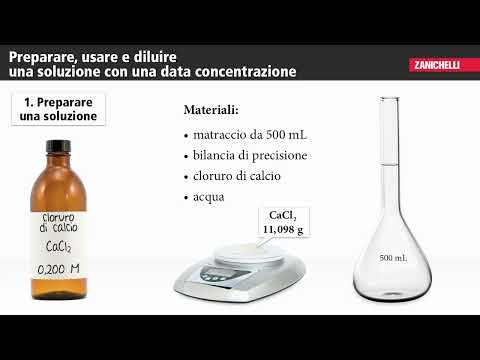 Video: Come dire al tuo partner che hai l'herpes?