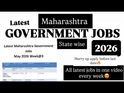 Maharashtra Govt Jobs 2026 |Govt Jobs| Maharashtra Vacancy |Maharashtra Recruitment |Maharashtra Job