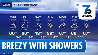 Buffalo Weather Forecast: Cooler with Rain & Breezy Thursday