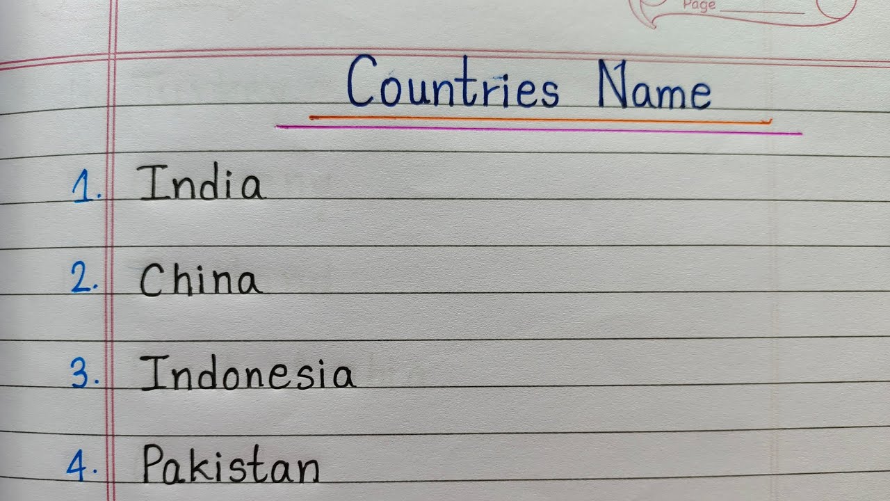 30 Countries Name | 30 Countries Name In English | Popular Country ...