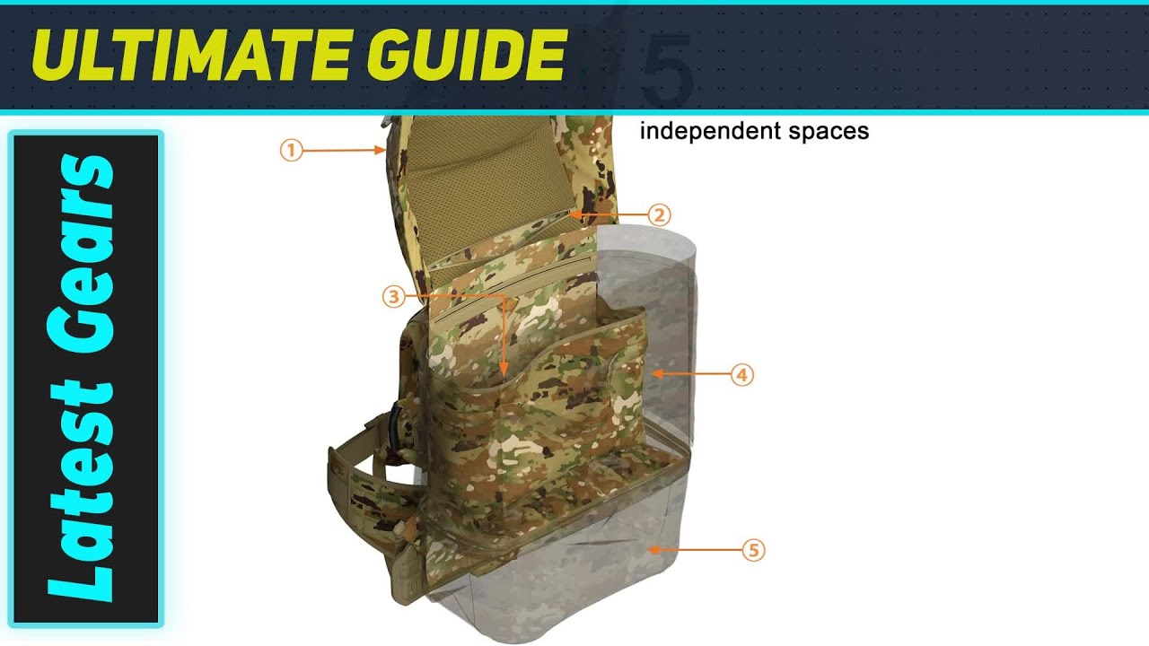 MT FILBE 100L Rucksack: The Ultimate Modular Military Backpack? - YouTube