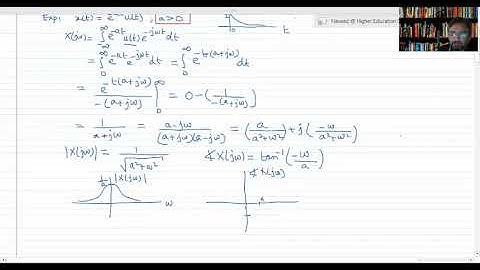 23 Continuous Time Fourier Transform   Example 2   Real Exponential Signal