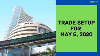 Trade Setup for May 5, 2020