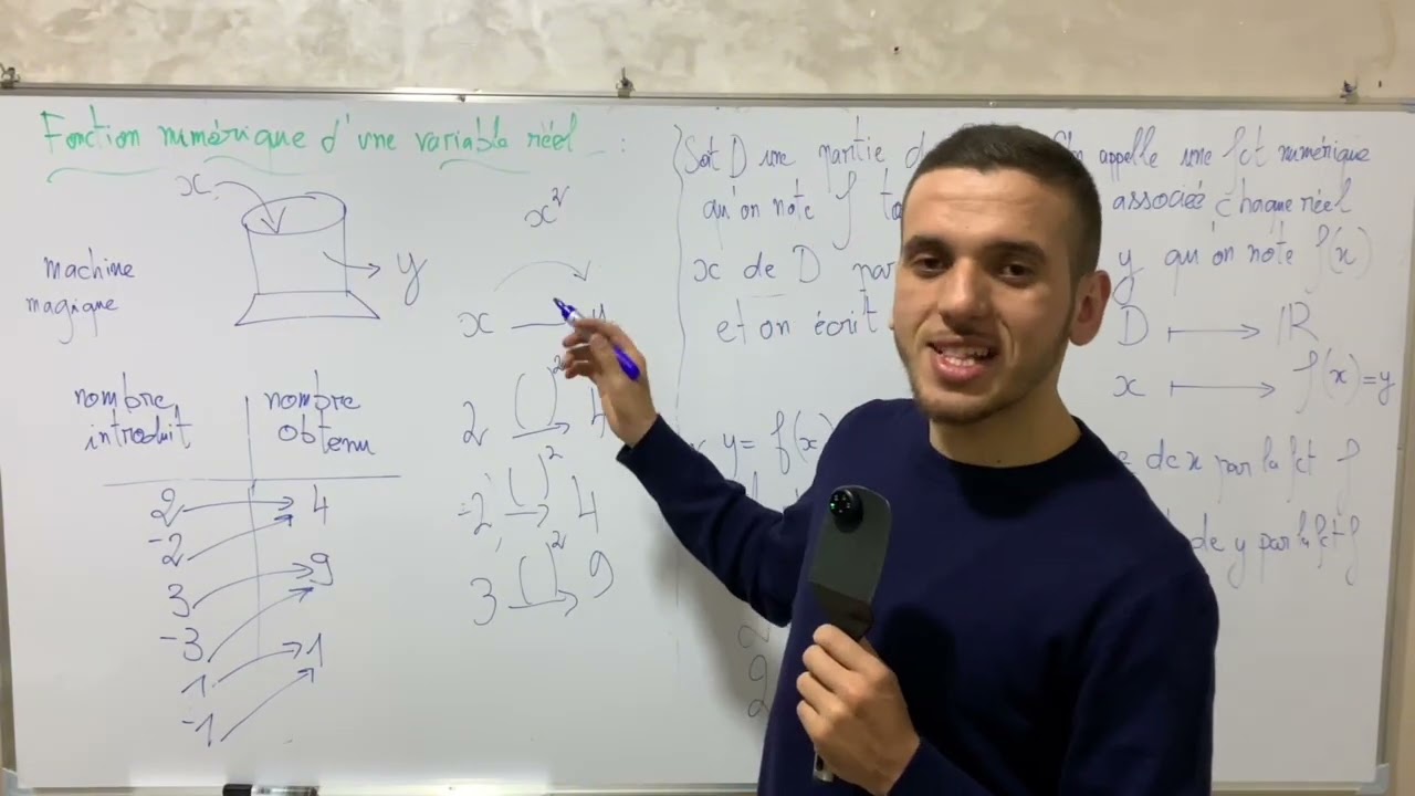 TCS :Fonction numérique d’une variable réelle 