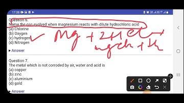 important science questions class 9 for amu entrance 2023