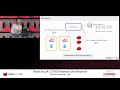 Redis at Lyft: 1,000 Instances