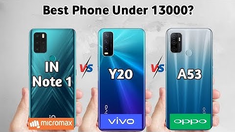 Micromax In Note 1 Vs Oppo A53 vs Vivo Y20