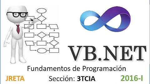 (semana 8 Parte IV) Arreglo Bidimensional - Matrices [con Visual Basic.Net]