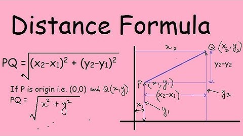 Lect 1 (Chapter 7 Coordinate Geometry) Distance Formula: derivation