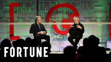 Brainstorm Design 2019: Redesigning With Design I Fortune