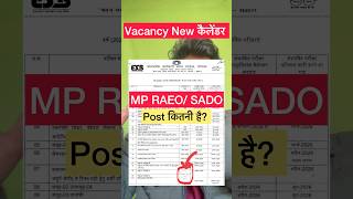 mp rheo vacancy 2026 | rheo exam paper latest update 2026 | esb group 1 sub group 1 agriculture post