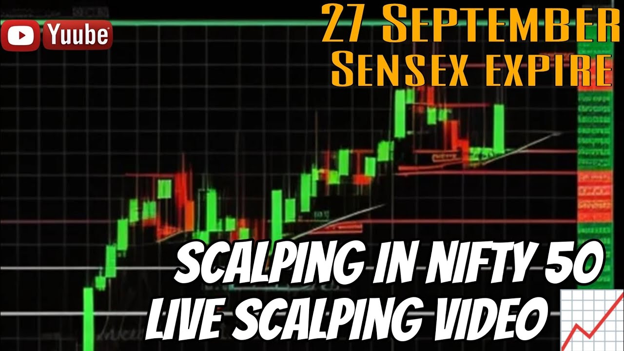 Live Scalping video📈 | Trade in nifty 💲#optiontrading #scalpingtrading ...
