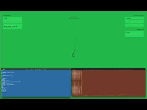 shiftr.io MQTT Demo by ELSPINA VEINZ Inc.