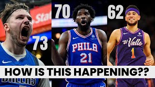 What Happened to Defense in the NBA??