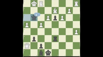 Use The 3 Fold Repetition in A Difficult Position || Forcing a Draw #chess