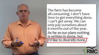 Diversification and Profit