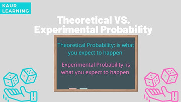Theoretical vs. Experimental Probability - Grade 6 // KAUR Learning