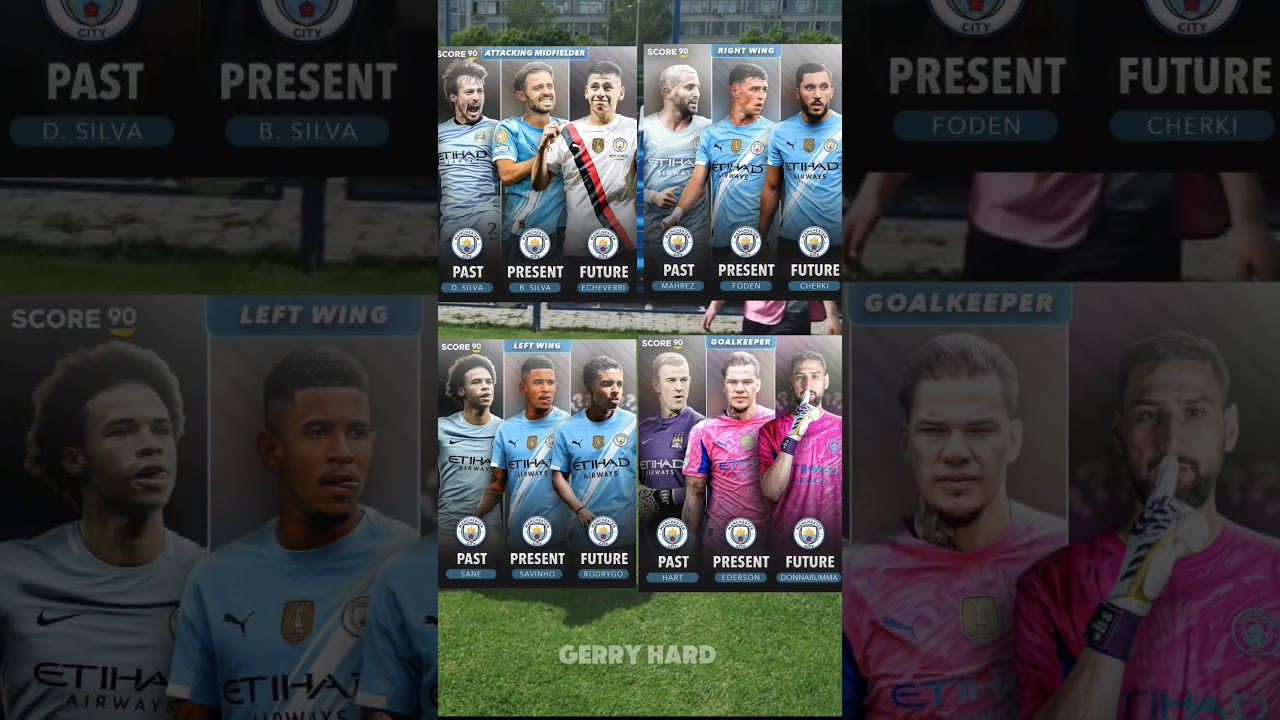 Past/Present/Future at Man City ⏱️💫