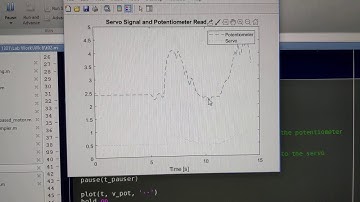 Graphing Potentiometer and Servo Data (Arduino)
