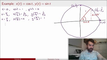 Parametric Curves