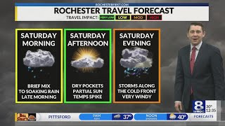 Rochesters Friday Evening Forecast