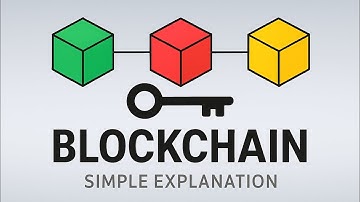 Blockchain — Simply Explanation 