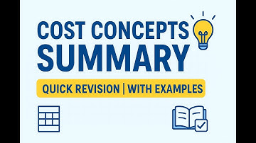 👉 Cost Concepts in Cost Accounting | Quick Summary & Examples Table
