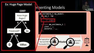 USENIX ATC '22 - CBMM: Financial Advice for Kernel Memory Managers screenshot 4