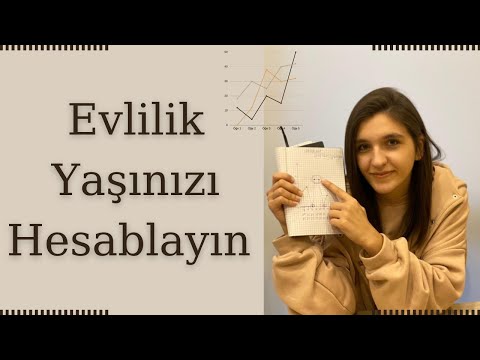 Video: Uğurlu Sayınızı Necə Hesablamaq Olar