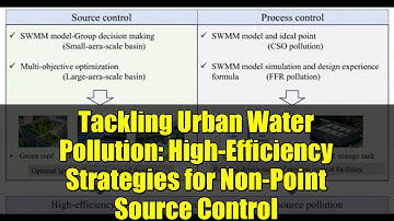 Tackling Urban Water Pollution: High-Efficiency Strategies for Non-Point Source Control