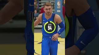 Scoring With Luka Doncic In Every NBA 2K